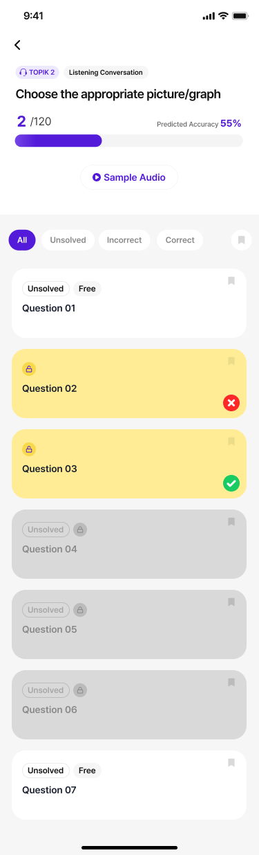 Question list